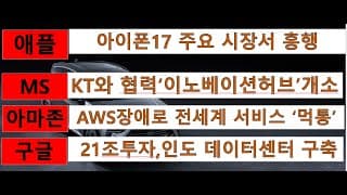 [News] 애플(Apple), 마이크로소프트(MS), 아마존(Amazon), 구글(Google)
