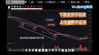 宁愿空仓也不碰的7种股票