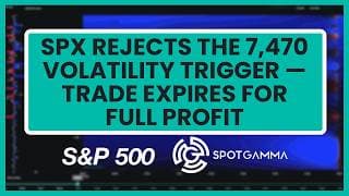 How SpotGamma Used SPX 7,470 Resistance for a Full-Profit Options Trade