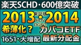 東証版HDV【2013】と東証版DGRO【2014】の3度目の分配金が決定。1651大幅増配！　JEPQなどカバコETF最新11月分配金、楽天SCHD・最速600億突破