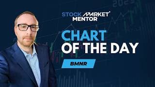 Here’s your trade on Bitmine $BMNR