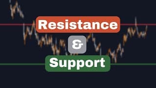 Support and Resistance Lines In The Stock Market