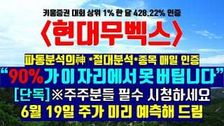 《파동분석의神》 현대무벡스 "90% 대부분 이 자리에서 못 버팁니다" ※[단독] 주주분들 필수 시청하세요 6월 19일 주가 미리 예측해 드림