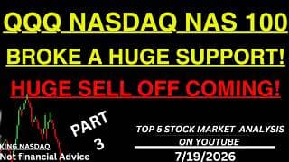 LAST WARNING! QQQ SP500 NASDAQ DAYS AWAY FROM SELLING OFF - apple Tesla msft google nvda stock chart