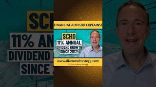 SCHD: 11% Annual Dividend Growth Since 2012?!