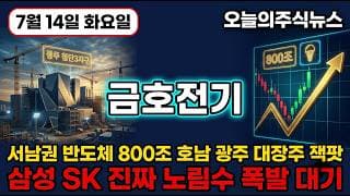 [금호전기 주가 전망] 호남 반도체 800조 광주 군 공항 확정 이틀 연속 대폭락 이재명 대통령 진짜 다음 카드 #금호전기주가전망 #금호전기목표가 #금호전기