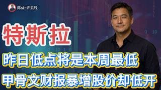 特斯拉（TSLA）上个交易日低点大概率是本周最低点！甲骨文(ORCL)财报业绩暴增股价低开，接下来会怎么走？#纳斯达克 #道琼斯 #标普 #英伟达 #nvda   #谷歌 #股市 #美股 #微软
