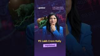 India's 2-Day ₹5 Lakh Crore Rally: VIX, Crude & AI Factors Explained | Upstox
