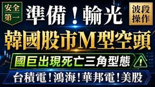 【高點】保守操作。跌破均線，立刻停利。【美股整理型態未變】。AI泡沫聲浪【加劇】台積電/鴻海/國巨/華邦電/智邦/華通/apple/標普五百
