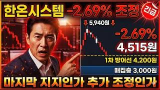 [한온시스템 주가 전망] 현재의 하락? 마지막 지지인가..추가 조정인가? "대응" 방법 전부 공개! 놓치면 끝 #한온시스템주가전망 #한온시스템목표가 #한온시스템