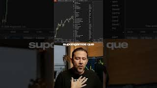Para hacer trading no necesitas arriesgar tu dinero en el mercado.