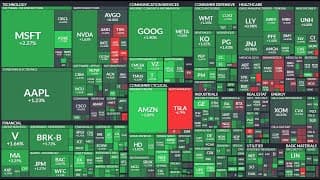 미국증시 시황분석, S&P500 나스닥 반등 시그널? 마이크로소프트 주식, TQQQ ETF, SOXL ETF, SQQQ ETF, SOXS ETF
