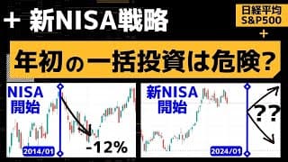 【新NISA戦略】新NISA開始直後に株価は上昇？下落？2024年1月にとるべき行動は一括投資？つみたて投資？【S&P500・日経平均】