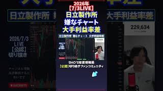 【7/3LIVE】日立製作所嫌なチャート大手利益率差 #日経平均株価 #投資