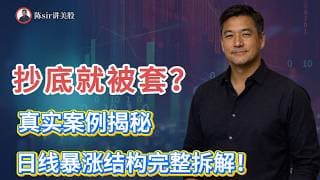 90%散户都买错位置！HOOD、ENPH出现加速信号，日线暴涨结构完整拆解！#纳斯达克 #道琼斯 #标普 #英伟达 #nvda  #台积电 #谷歌 #股市 #美股