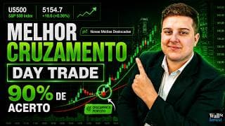 SETUP DAY TRADE CRUZAMENTO DE MÉDIAS MÓVEIS DESLOCADAS