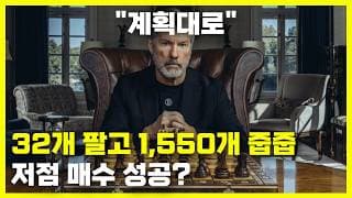 폭락 유도 후 저점 매수? 스트래티지(MSTR) 비트코인 대거 줍줍