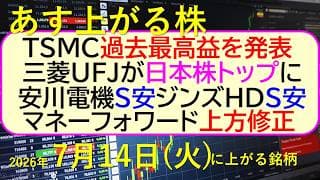 ＴＳＭＣ、過去最高益を発表。三菱UFJが日本株トップに。安川電機S安。マネーフォワード上方修正。～あす上がる株　2026年７月１４日（火）に上がる銘柄。最新の日本株情報。高配当株の株価やデイトレ情報