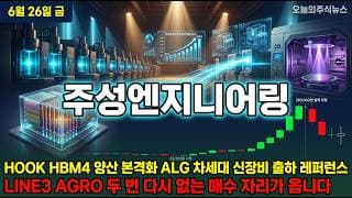 [주성엔지니어링 주가 전망] ALD 글로벌 4위 주성 SK하이닉스 M15X HBM4 다음 노림수 뻔하다 #주성엔지니어링주가전망 #주성엔지니어링목표가 #주성엔지니어링