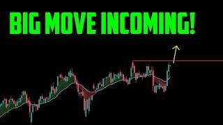 STOCK MARKET UPDATE FOR 4/20/26