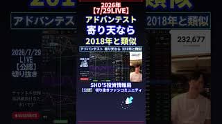 【7/29LIVE】アドバンテスト 寄り天なら 2018年と類似 #日経平均株価 #投資