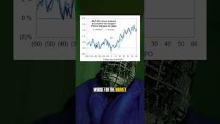 The BIG week ahead + the BIG trades