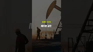 달러가 강해지면 돈 버는 미국 주식은?