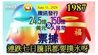 第1987集 [連跌七日騰訊都要撲水呀] 恆指連跌七日，期指繼續積弱，跌穿兩萬四相當有可能。現在要看阿爺有冇能力再推高港股？如果有，幾時？另外，好似騰訊發行票據的公司會越來越多，這又代表咩呢？