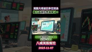 美股再次多空双杀的一天：指数关键位、VIX节奏与下周剧本 惊天逆转！美股上演“多空双杀”，账户差点清零？揭秘华尔街屠杀散户的剧本！