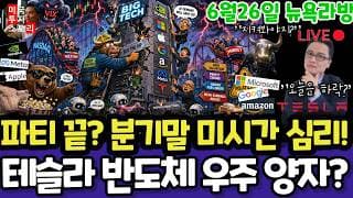 미국주식/오픈AI,소프트뱅크,미시간 기대인플레이션(편집본)/테슬라 스페이스X 엔비디아 구글 애플 아마존 메타 아이온큐 삼성전자 마이크론 테크놀로지 브로드컴 인텔 AMD 샌디스크
