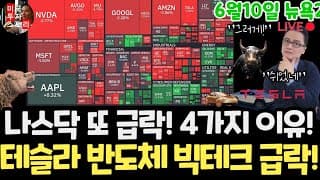 미국주식시황/나스닥 반도체 급락!왜? 오라클 어닝! 테슬라 엔비디아 구글 애플 아마존 메타 아이온큐 삼성전자 하이닉스 마이크론 테크놀로지 브로드컴 인텔 AMD 샌디스크 델 루멘텀