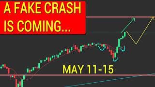 PATIENCE LEADS TO OPPORTUNITY! FAKE STOCK MARKET CRASH. SPY QQQ.