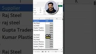 🔥 Slow vs Fast Selling Products in 10 Seconds