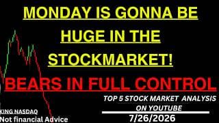 MONDAY WILL BE HUGE FOR BEARS! Here Is What You Need To Know! - apple Tesla mu msft google Tesla