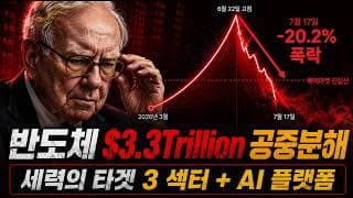 $3.3조 증발 AI 랠리! 월가가 몰래 쓸어담는 충격 정체? 다음주 시나리오 대공개