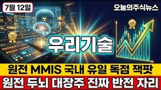 [우리기술 주가 전망] 원전주 최고 상승률 폭발 MMIS 독점 공급  i-SMR 국책과제 참여한 진짜 반전 자리 #우리기술주가전망 #우리기술목표가 #우리기술