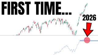 Has Wall Street Shown Their Hand?