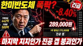 [한미반도체 주가 전망] 지금의 하락.. 마지막 지지인가? 진공 갭 붕괴인가? 진짜 매수 자리는 "여기" 놓치면 끝 #한미반도체주가전망 #한미반도체목표가 #한미반도체