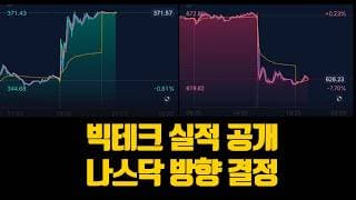 빅테크 실적 공개. 나스닥 방향 결정 (ft. 파월 잔류, 구글 마소 메타 아마존)