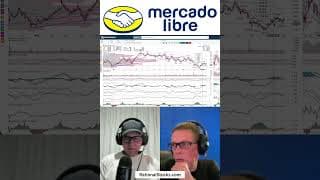 Mercado Libre Stock: The Amazon of Latin America?