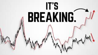 The Great Plan to Reset the US Dollar is Failing.