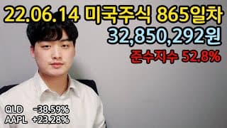 "금리는 내리기 위해 올리는 것, 1%p 인상 해도 괜찮다" | TQQQ, QLD, QQQ, 미국주식, 장기투자