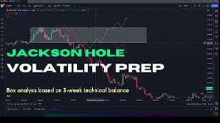 𝗖𝗿𝗶𝘁𝗶𝗰𝗮𝗹 𝗦𝘁𝗼𝗰𝗸 𝗠𝗮𝗿𝗸𝗲𝘁 𝗣𝗿𝗲𝗽: 𝗞𝗲𝘆 𝗜𝗻𝘀𝗶𝗴𝗵𝘁𝘀 𝗮𝗻𝗱 𝗦𝘁𝗿𝗮𝘁𝗲𝗴𝗶𝗲𝘀 𝗳𝗼𝗿 𝗝𝗮𝗰𝗸𝘀𝗼𝗻 𝗛𝗼𝗹𝗲’𝘀 𝐕𝐨𝐥𝐚𝐭𝐢𝐥𝐢𝐭𝐲