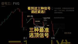 🔥FVG是什麼，為什麼缺口越大越要小心 #價格行為 #交易策略