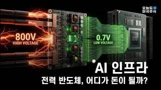 주린이를 위한 AI 인프라 지도 3편: 전력 반도체