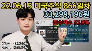TQQQ, QLD, QQQ "나스닥? 빅 스텝, 자이언트 스텝으로는 안돼 FOMC 무의미"
