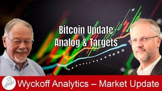 Bitcoin update – Analog & Targets
