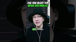 지금 제일 중요한 차트는 결국 반도체입니다