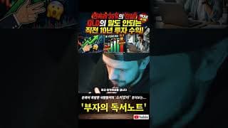 연복리 35%의 진실! QLD의 말도 안되는 직전 10년 투자 수익!! #QLD