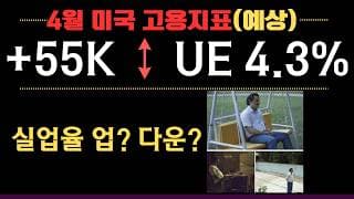 [함께보기] 4월 미국 고용지표 (Nonfarm Payrolls)